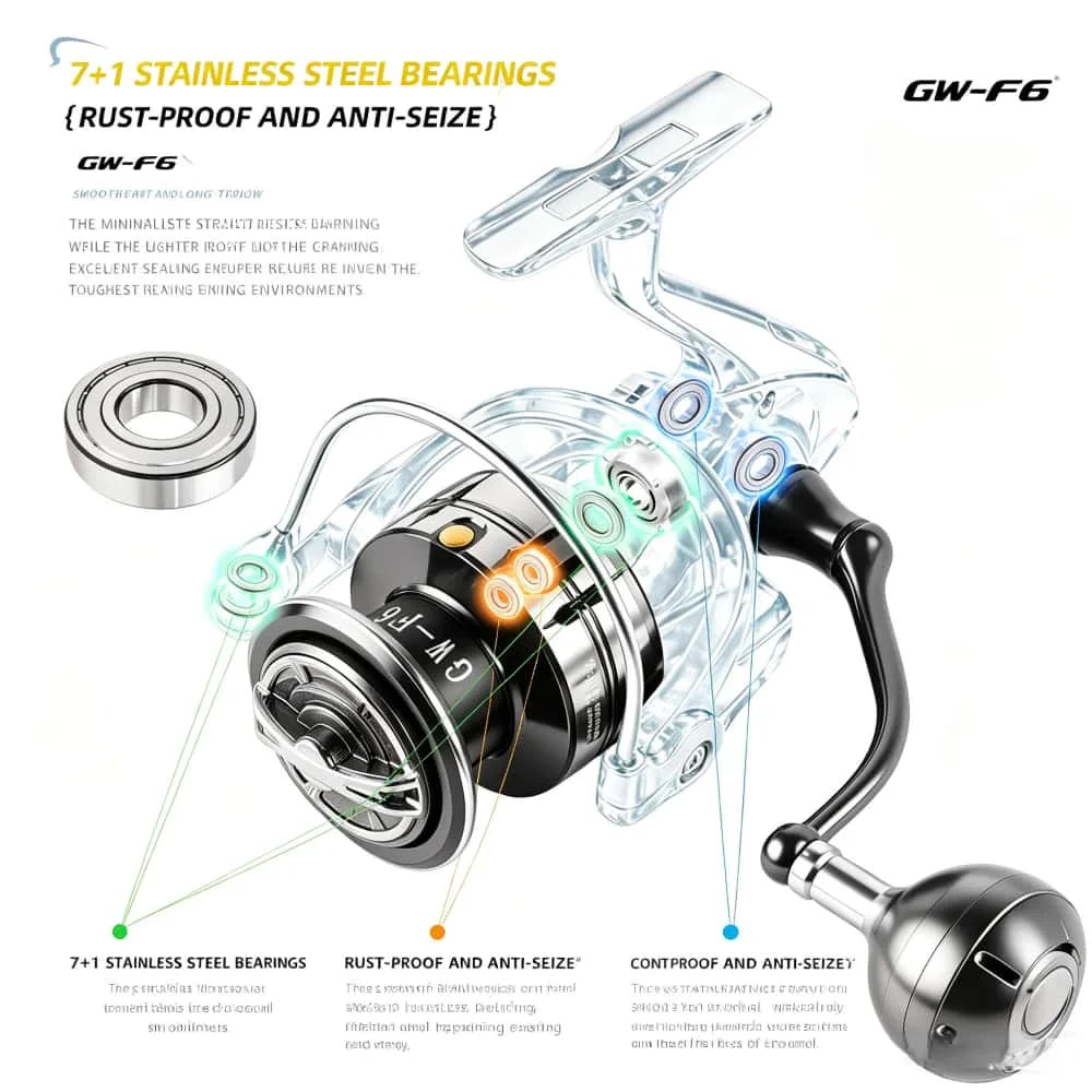 New  Fishing Reel 9+1 Stainless Steel Bearings Max Drag 20KG for Saltwater Freshwater Spinning Fishing Reel