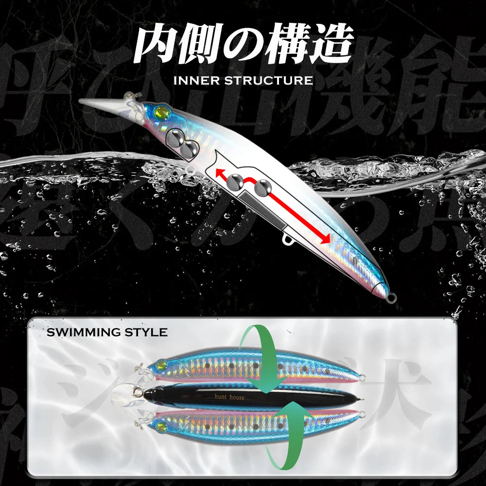Hunthouse Lip Minnow Hard Fishing Lure Floating Jerkbait 110Mm19G Wobbler Artificial Bait Good for Fishing Flatfish