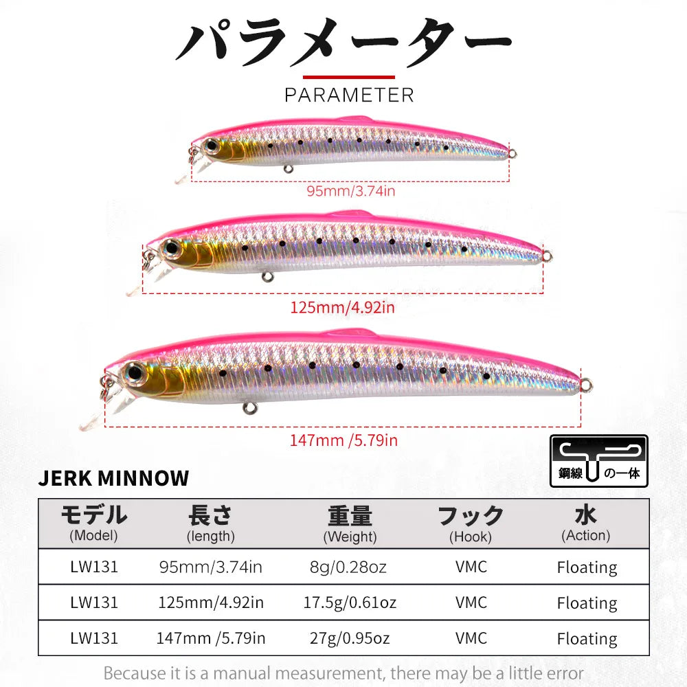 Hunthouse Smith Saruna Minnow Fishing Lure 95Mm 8G Salt Water Artificial Hard Baits Jerkbait Wobblers for Seabass Pike LW131